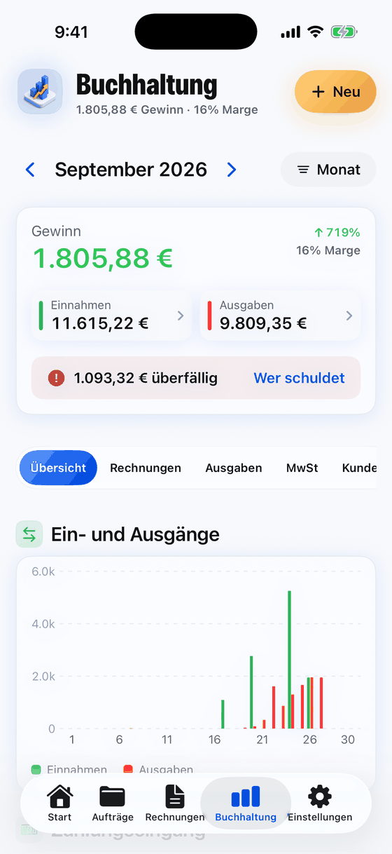 Der Monat auf einen Blick