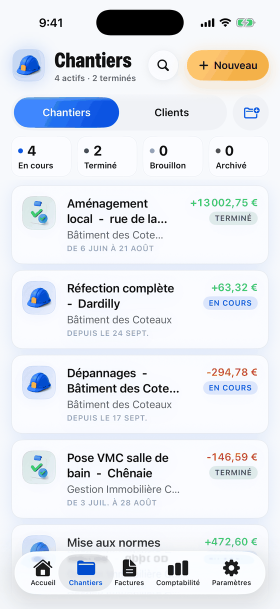 Chaque chantier et ce qu'il a rapporté