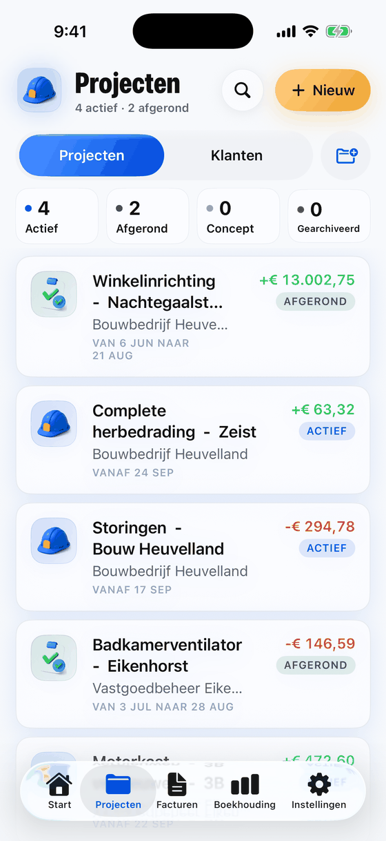 Elk project met wat het opleverde