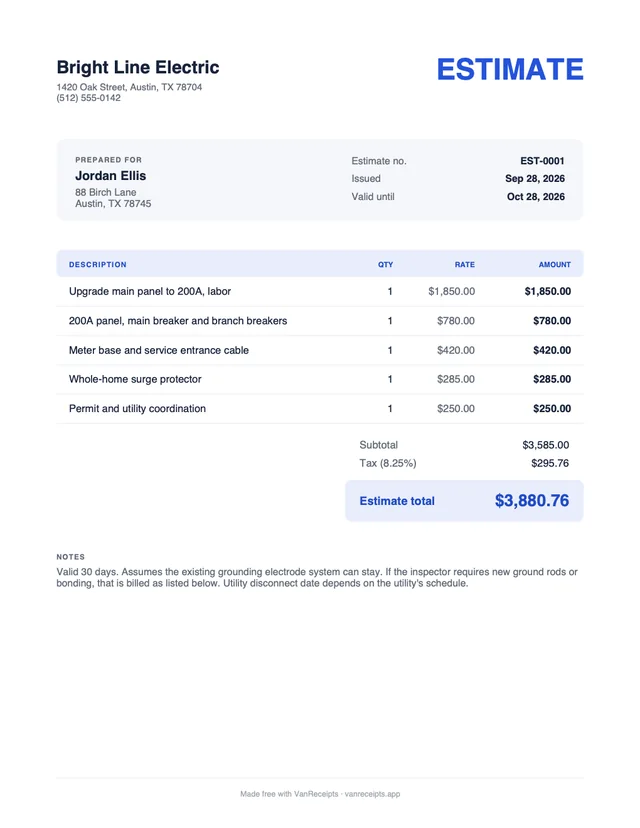 Electrical estimate template in the Classic design, filled with a sample job
