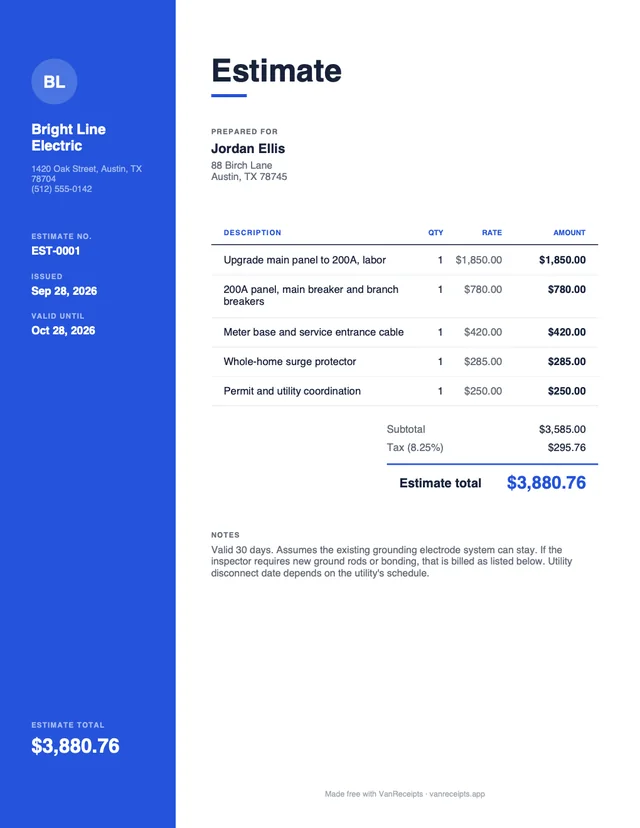 Electrical estimate template in the Modern design, filled with a sample job